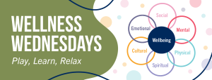 Wellness Wednesdays. Play, learn, relax. Circular diagram with "Wellbeing" in the centre with other circles around it for social, mental, physical, spiritual, cultural and emotional.