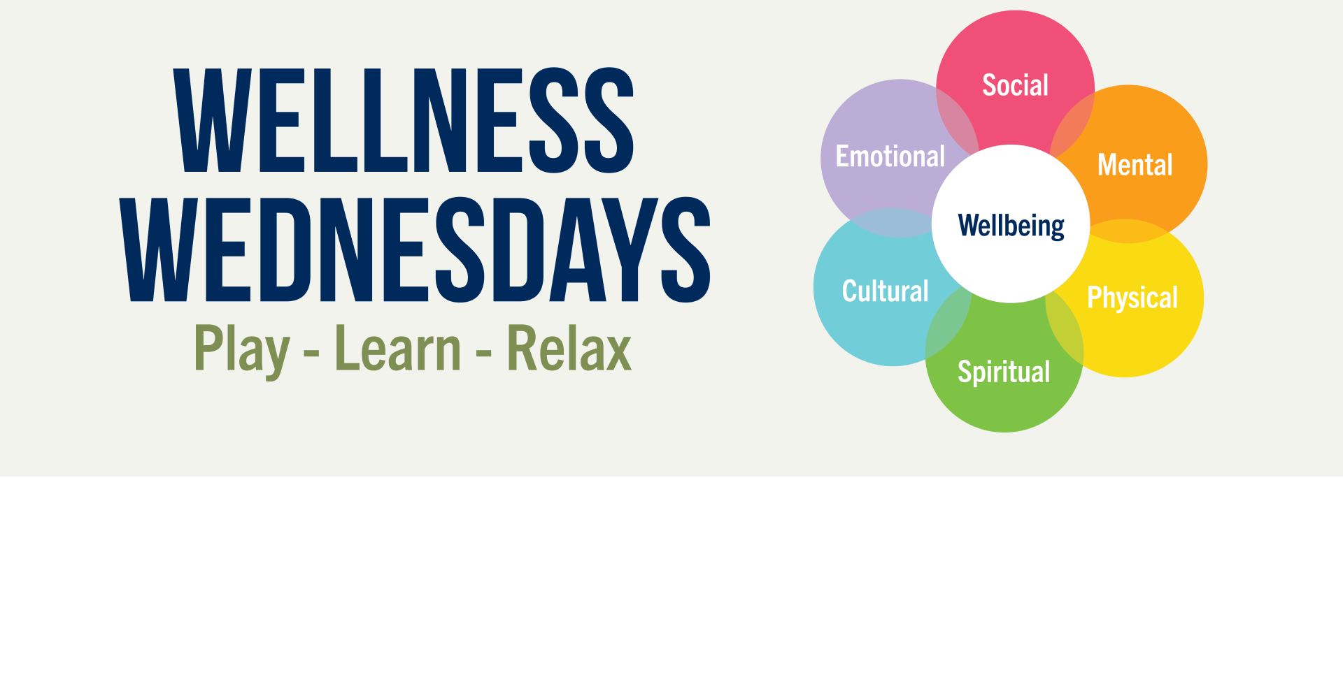 Wellness Wednesdays. Play, Learn, Relax. Wellbeing circle with 6 other circles for social, mental, physical, spiritual, cultural and emotional.