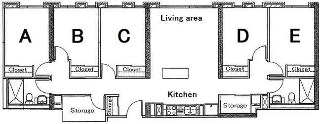 Sample floor plan of an apartment style with 5 rooms, (Room A, B, C. D and E), two shared bathrooms and a living area and kitchen. Each room has a closet depicted.