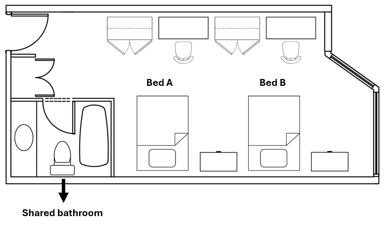 Sample floor plan of a modified dormitory style showing a room with 2 beds (Bed A and Bed B), 2 night stands, 2 desks and chairs, 2 dressers, and one shared bathroom.